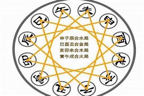 血刃日柱|血刃在八字中代表什么意思 血刃在四柱中各有什么作用